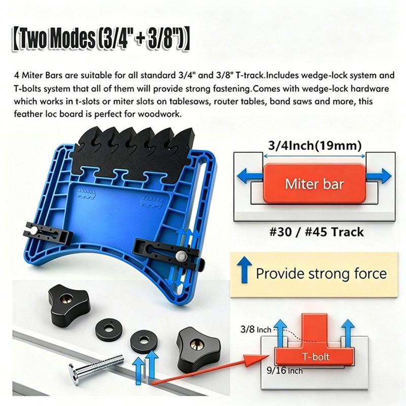 Защитный упор T19C от отскока  – обзор и цена Woodworking Kickback